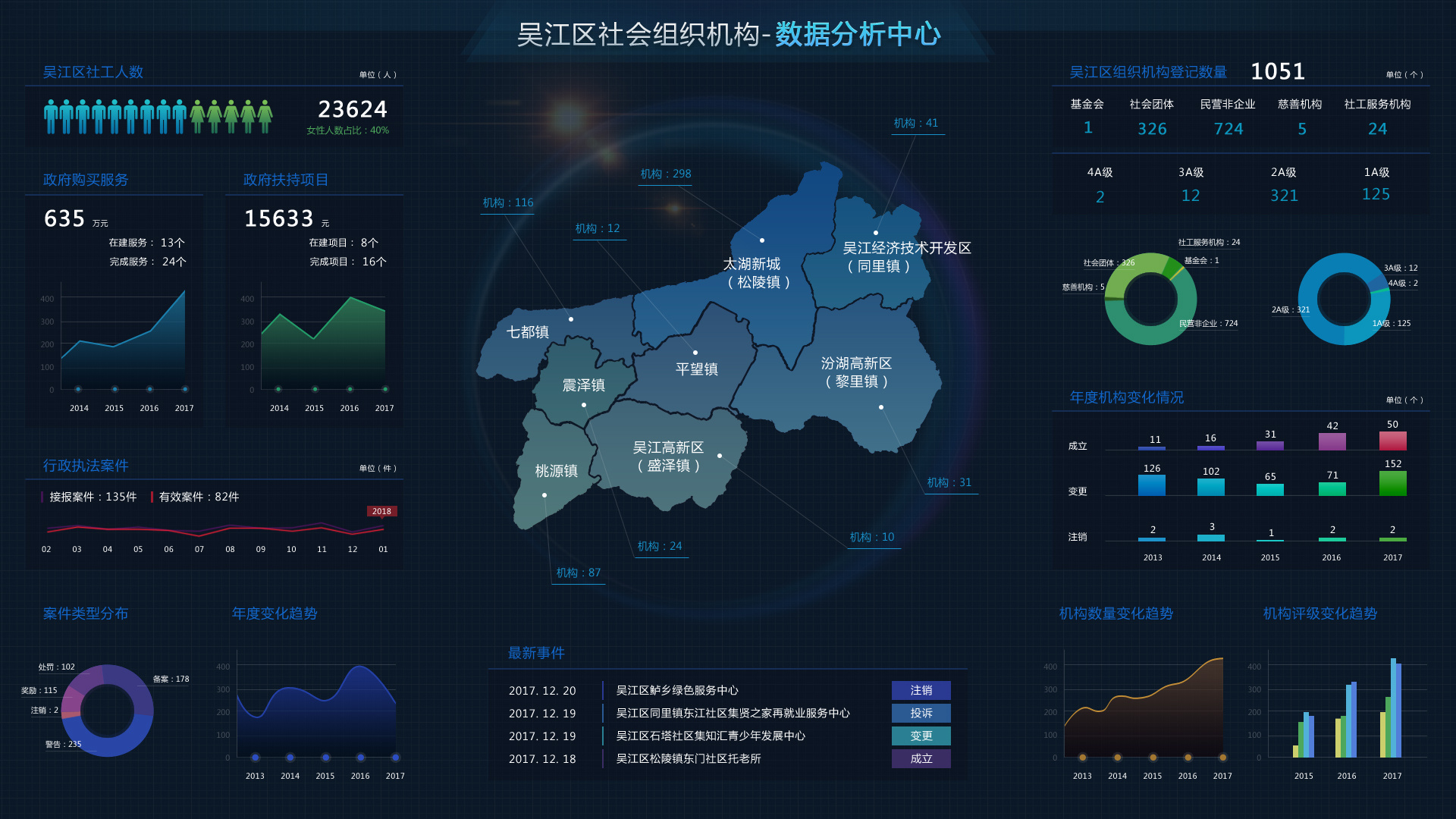 大數(shù)據(jù)應(yīng)用案例剖析 頁(yè)面行為分析的實(shí)踐與價(jià)值