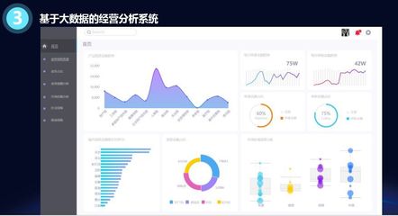 大數(shù)據(jù)不背“殺熟”的鍋！高科技公司掌握了你的個(gè)人信息，都干了些啥？