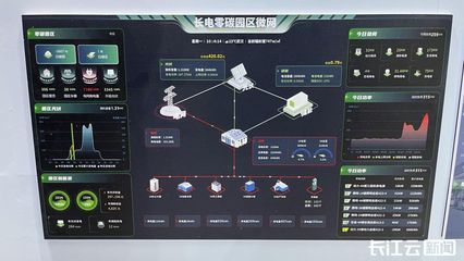 未來工廠長什么樣？長江云新聞記者探訪光電產業大會揭示大數據驅動新圖景